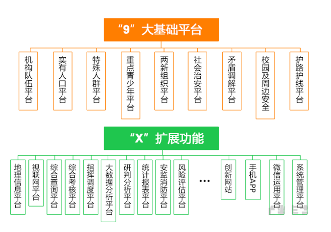 &#24320;&#20113;&#40;&#20013;&#22269;&#41;&#75;&#97;&#105;&#121;&#117;&#110;