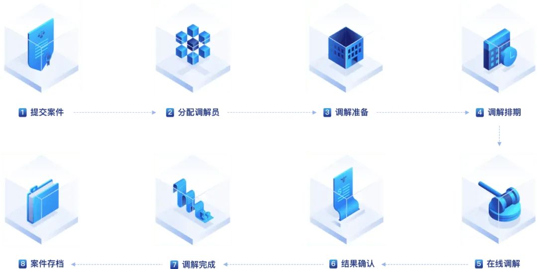 &#24320;&#20113;&#40;&#20013;&#22269;&#41;&#75;&#97;&#105;&#121;&#117;&#110;