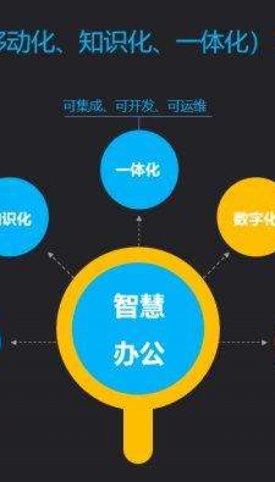 &#24320;&#20113;&#40;&#20013;&#22269;&#41;&#75;&#97;&#105;&#121;&#117;&#110;